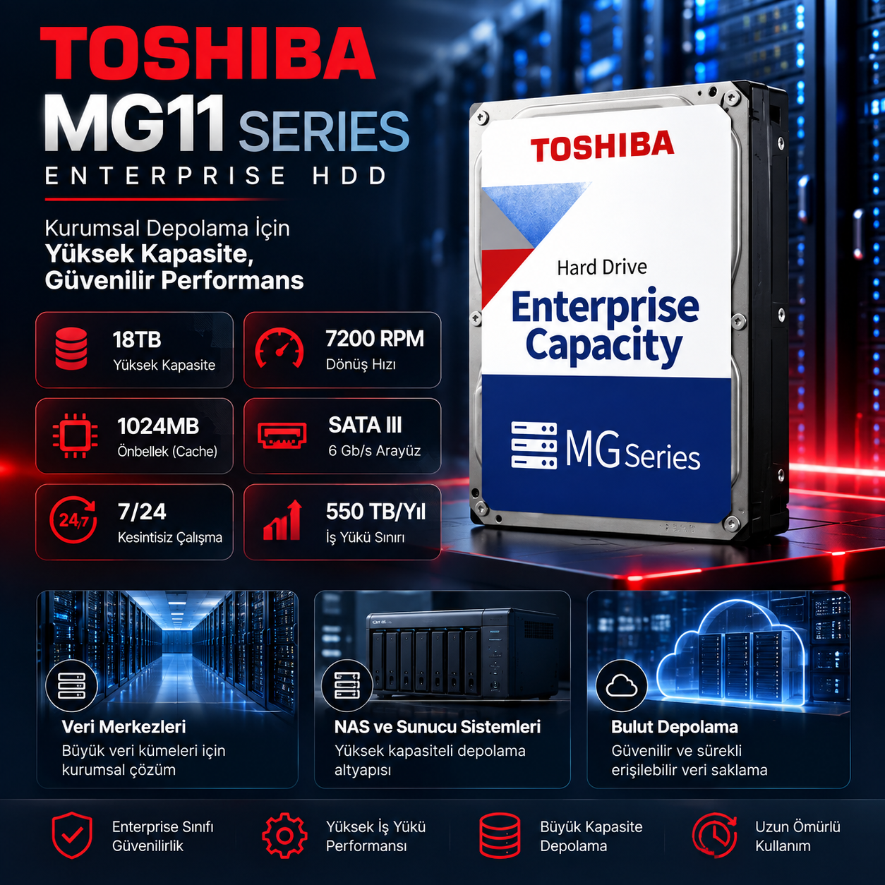 TOSHIBA MG11 18TB 7200RPM 1024MB hdd fiyat