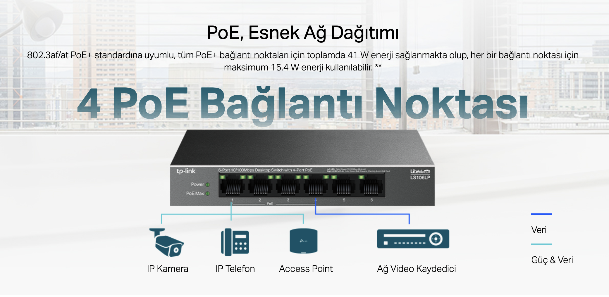 TP-LINK LS106LP fiyat