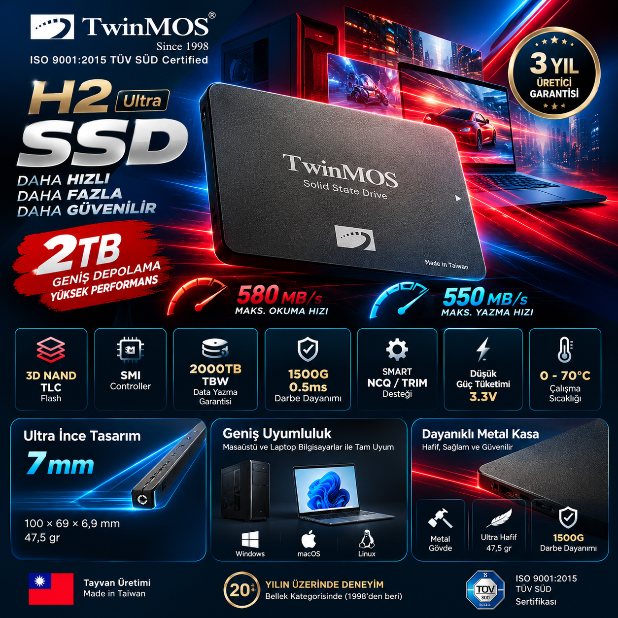TWINMOS 2 TB ssd