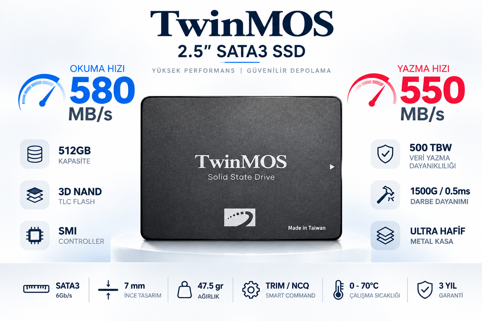 TWINMOS 512GB ssd fiyat
