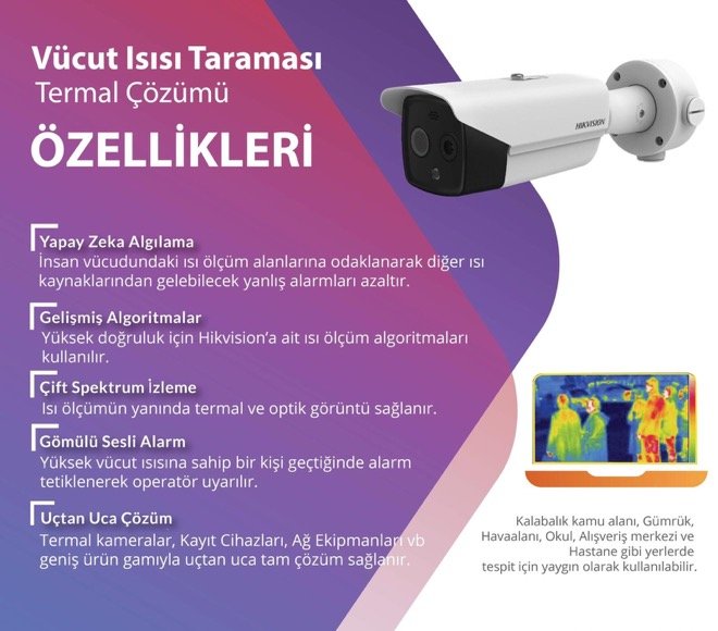 Hikvision Termal Kamera Fiyatları