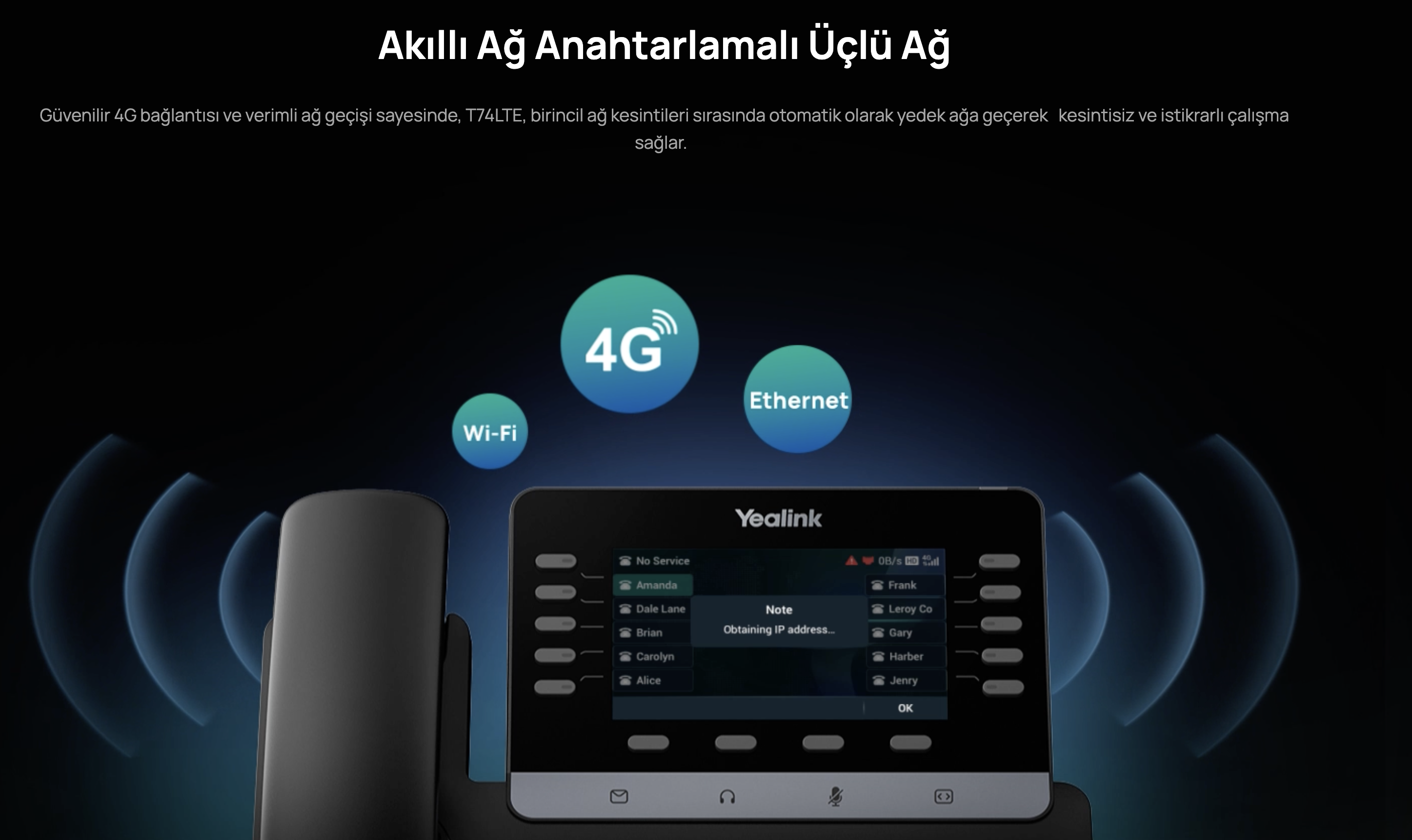 Yealink T74 LTE 4G IP Telefon