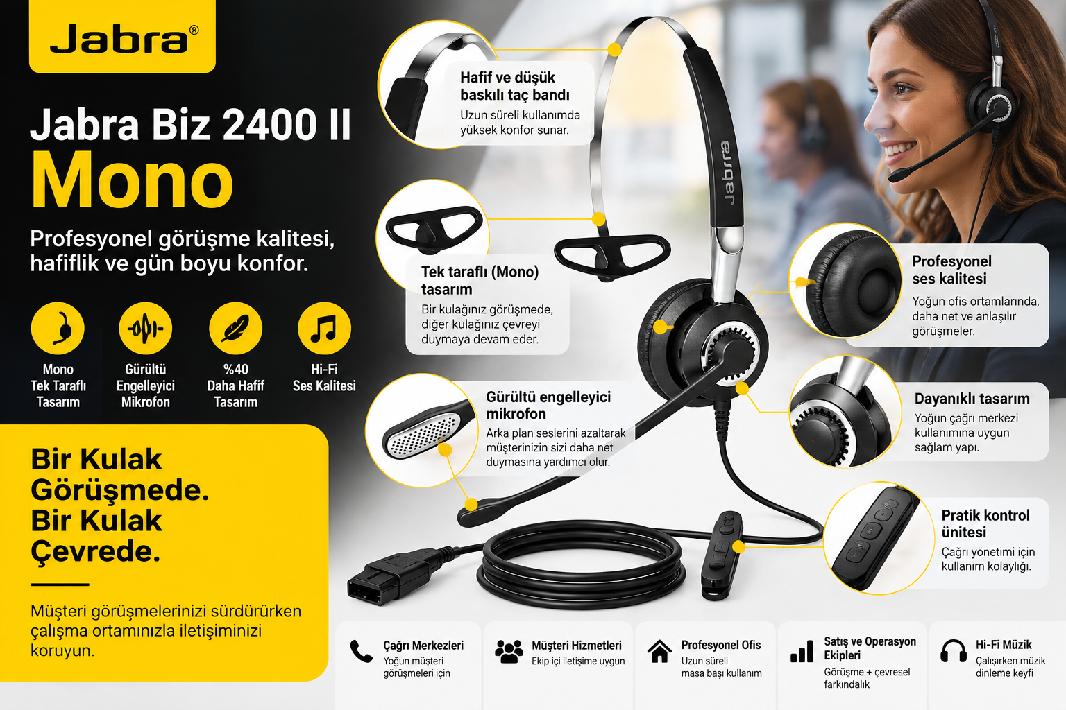 Jabra Biz 2400 II Mono profesyonel tek taraflı çağrı merkezi kulaklığı
