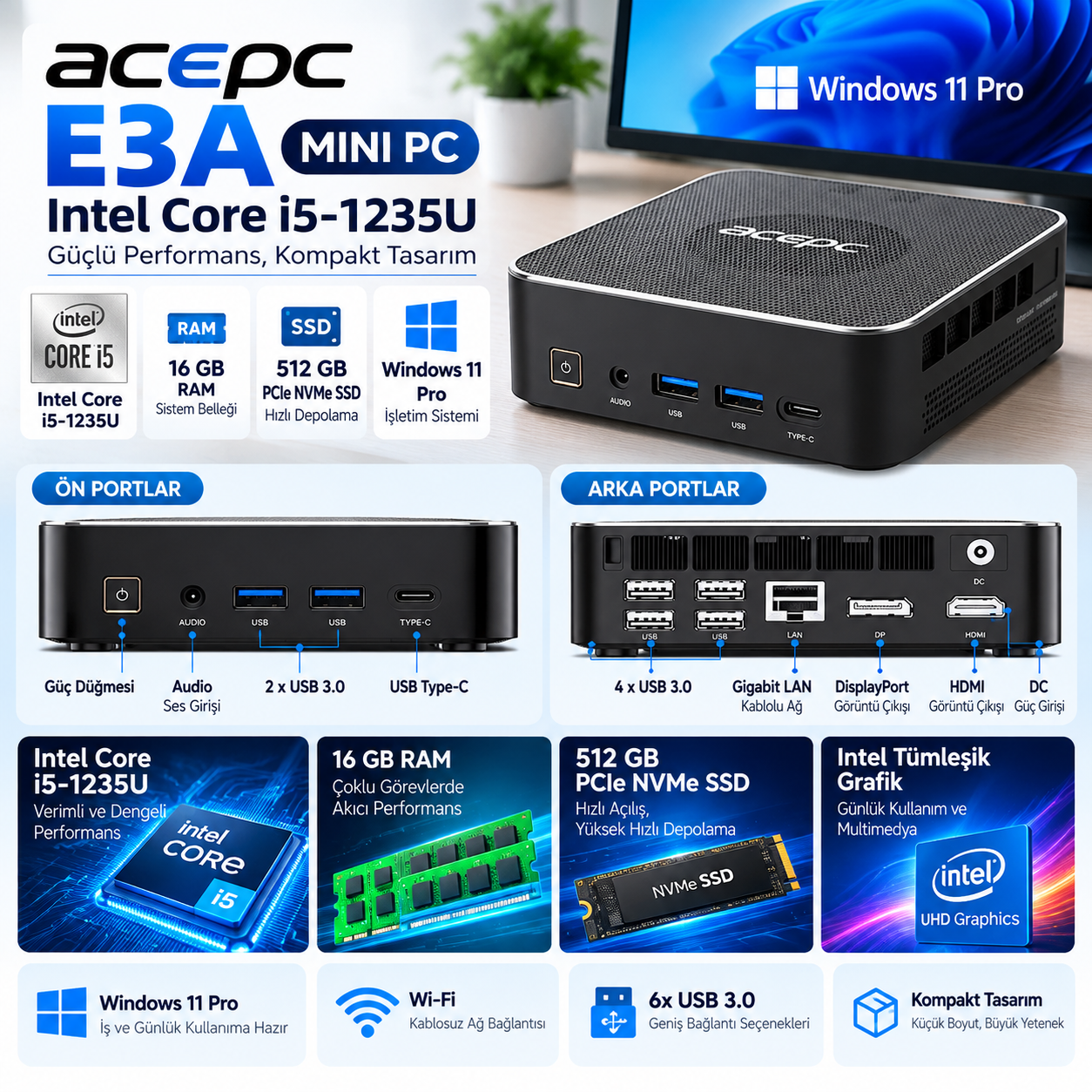 ACEPC E3A Intel Core i5-1235U 16GB RAM 512GB PCIe NVMe SSD Windows 11 Pro Mini PC