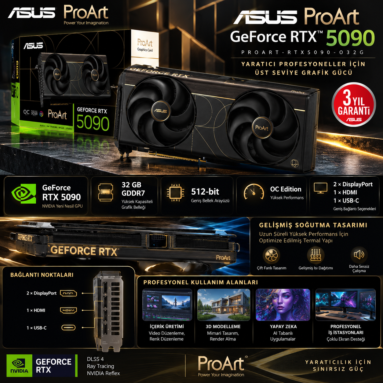 ASUS ProArt RTX 5090 OC 32GB GDDR7 512-bit ekran kartı PROART-RTX5090-O32G