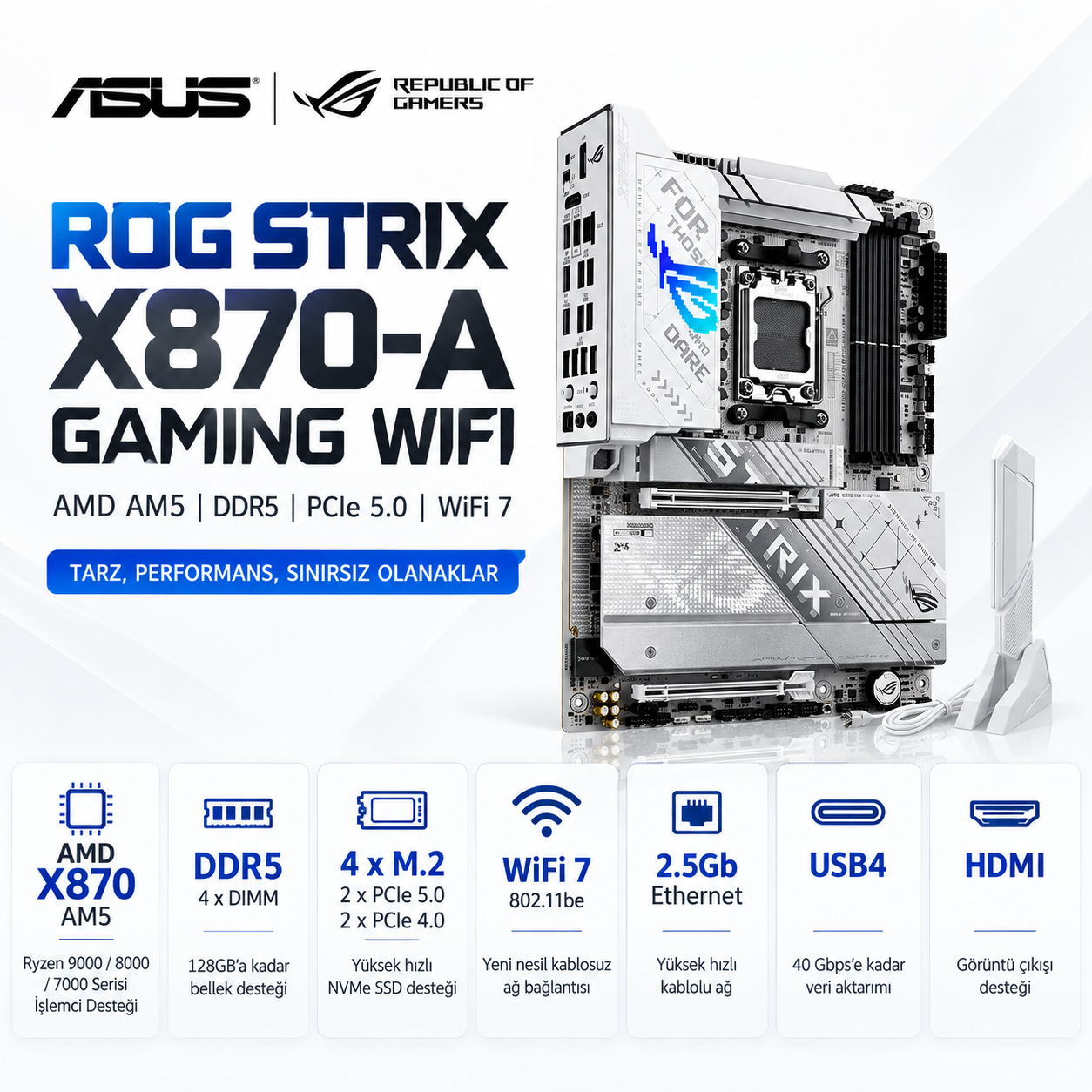 ASUS ROG STRIX X870-A GAMING WIFI AM5 DDR5 WiFi 7 anakart