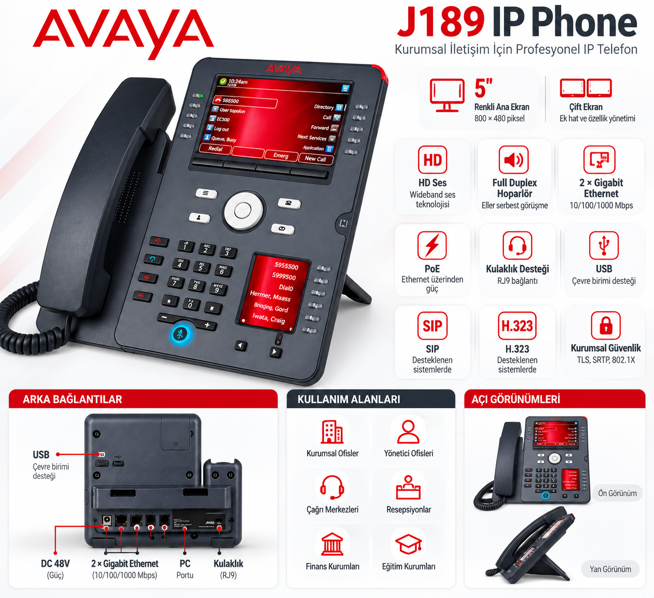 Avaya J189 IP Phone Çift Ekranlı Gigabit PoE Kurumsal IP Telefon