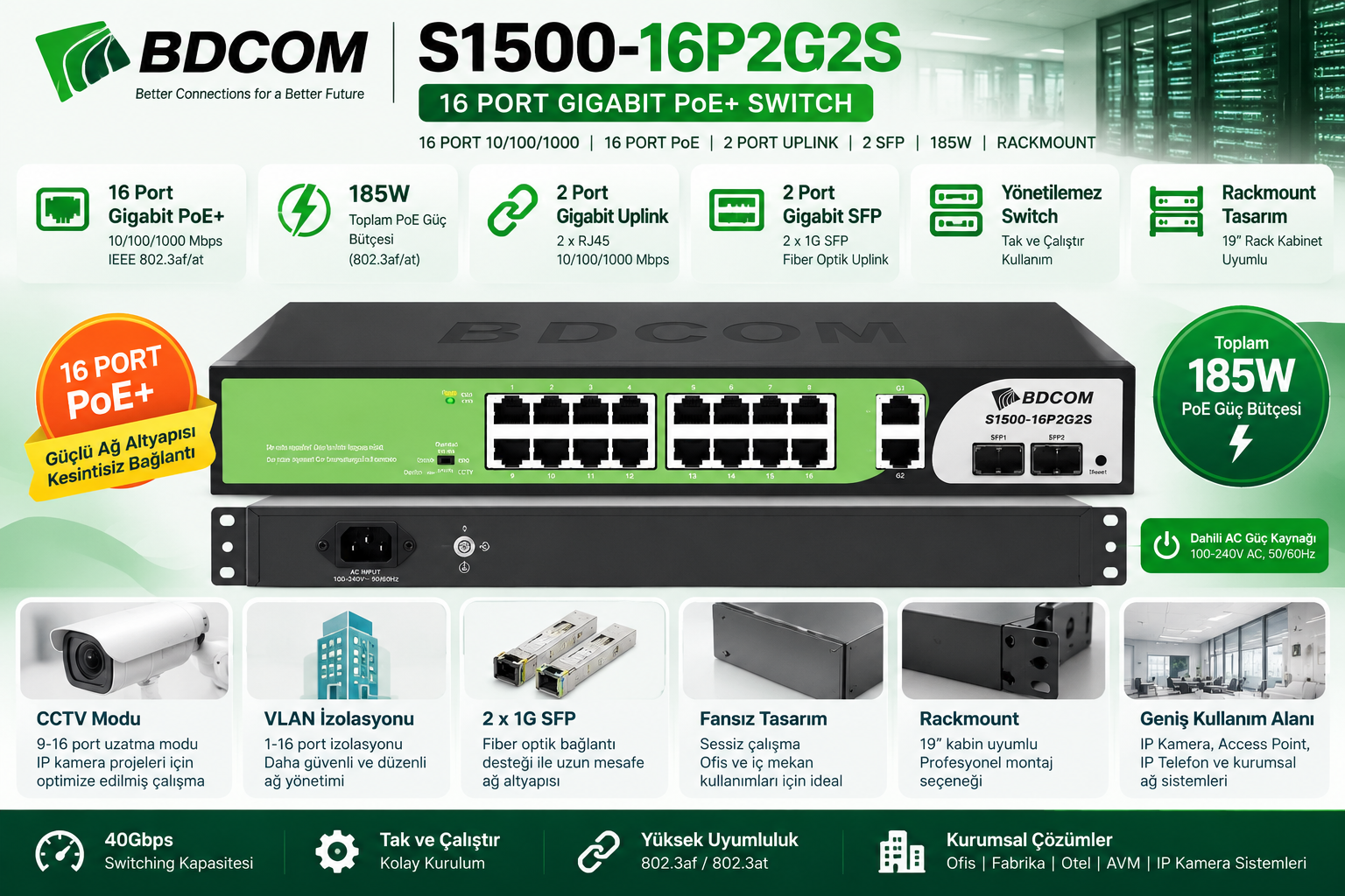 BDCOM S1500-16P2G2S 16 Port Gigabit PoE+ 185W 2 RJ45 uplink 2 SFP yönetilemez rackmount switch