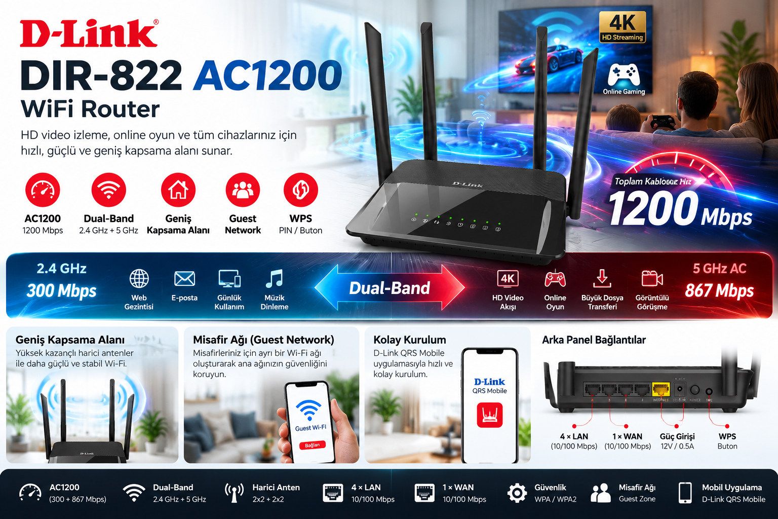 D-Link DIR-822 AC1200 Dual Band WiFi Router