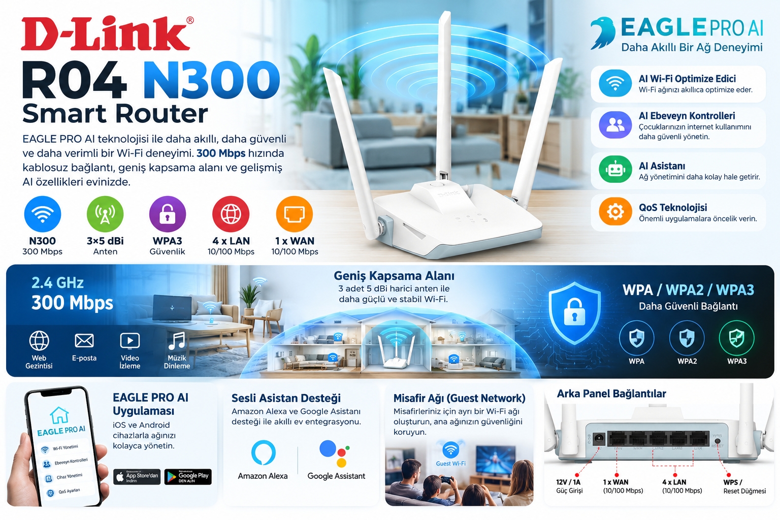 D-Link R04 N300 300 Mbps EAGLE PRO AI Smart Router