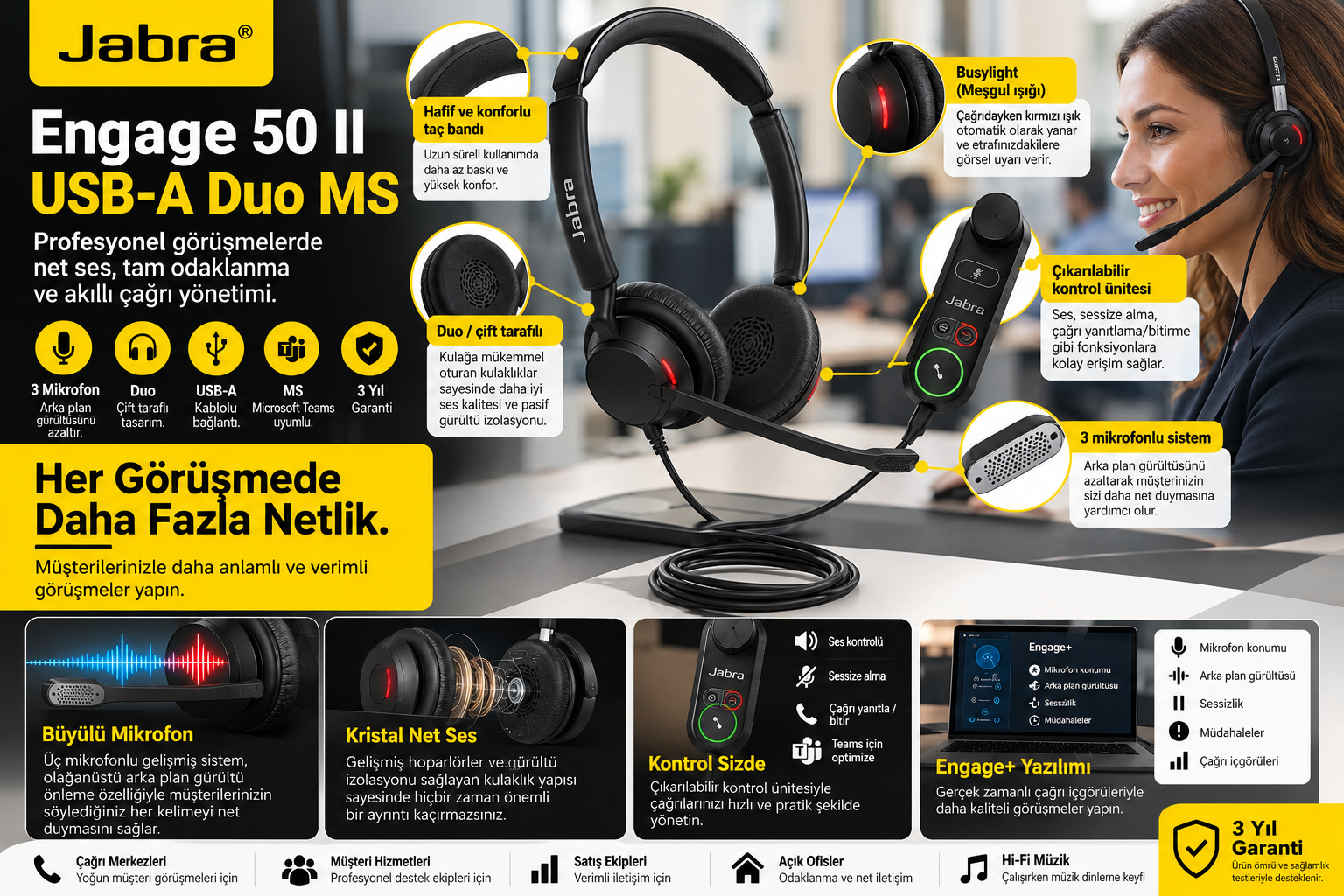 abra Engage 50 II USB-A Duo MS profesyonel çağrı merkezi kulaklığı