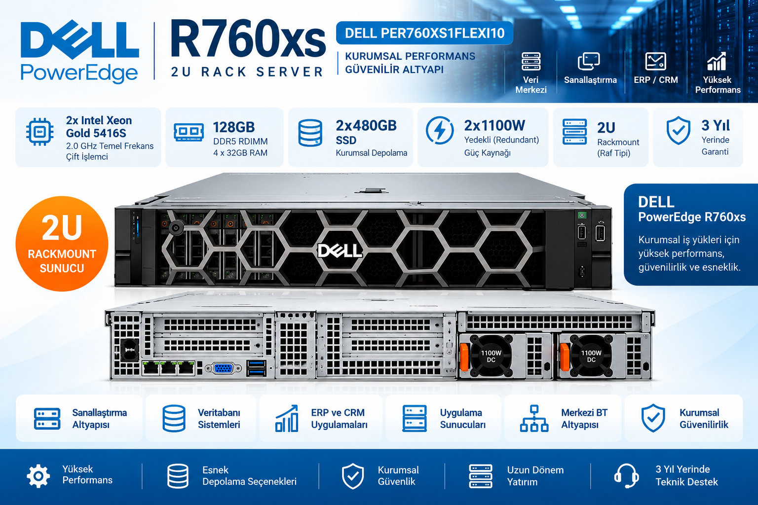 Dell PowerEdge R760xs PER760XS1FLEXI10 2x Intel Xeon Gold 5416S 128GB DDR5 2U rack server