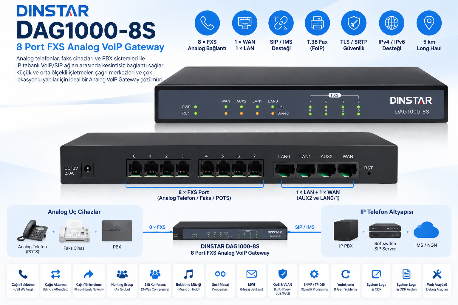 DINSTAR DAG1000-8S 8 Port FXS Analog VoIP Gateway