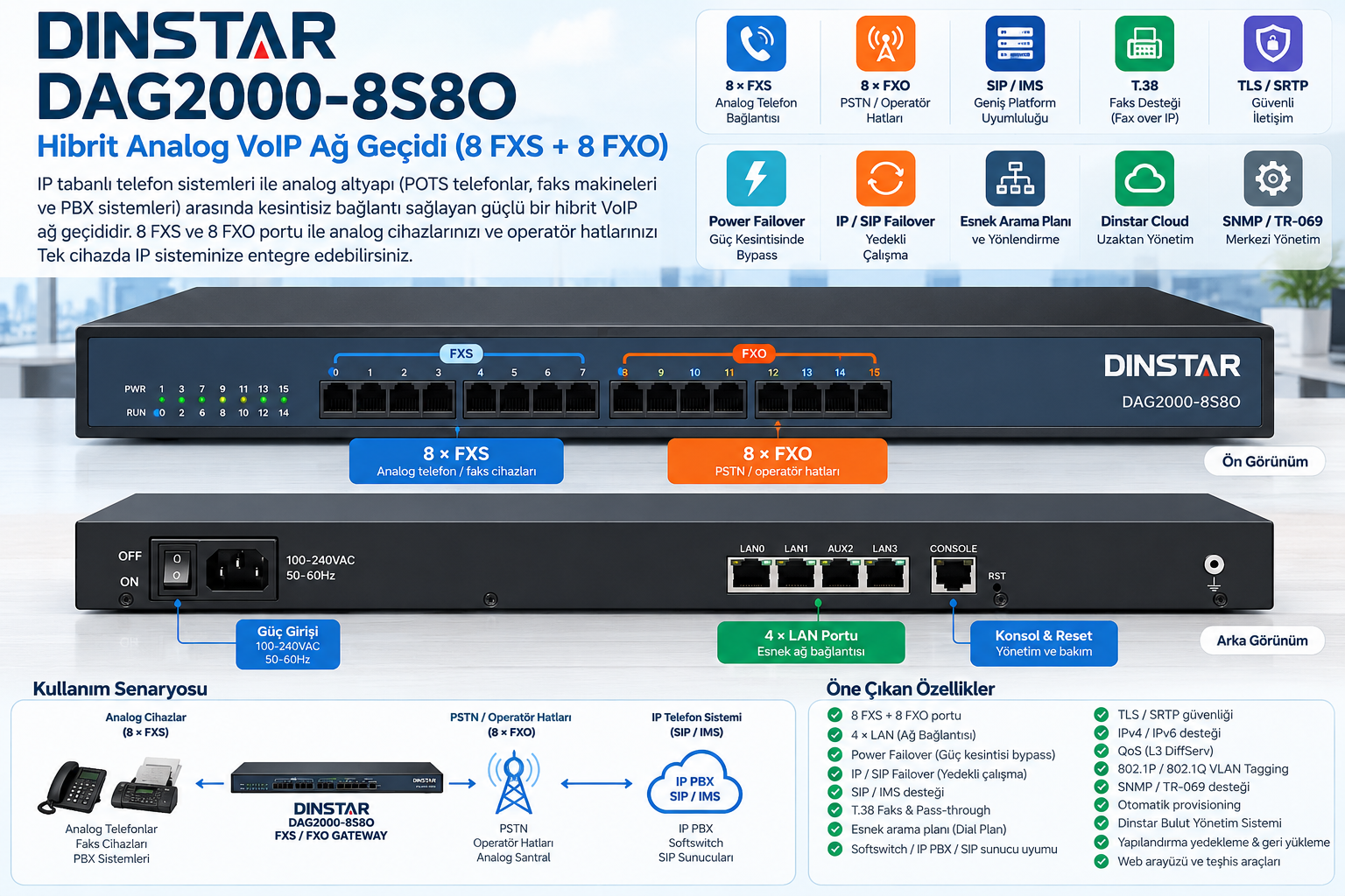 DINSTAR DAG2000-8S8O 8 FXS 8 FXO Hibrit Analog VoIP Gateway