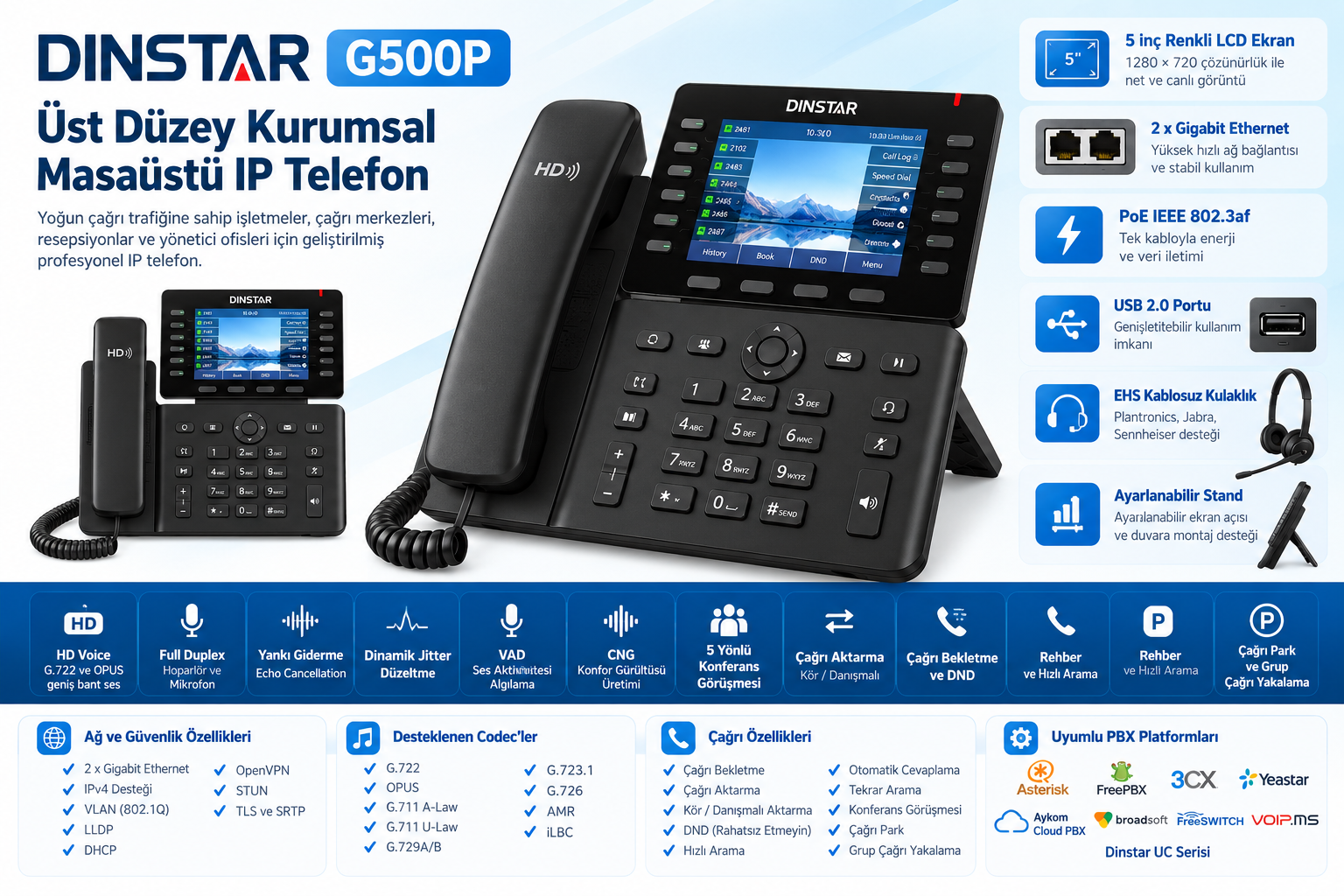 dinstar-g500p-poe-gigabit-fiyat