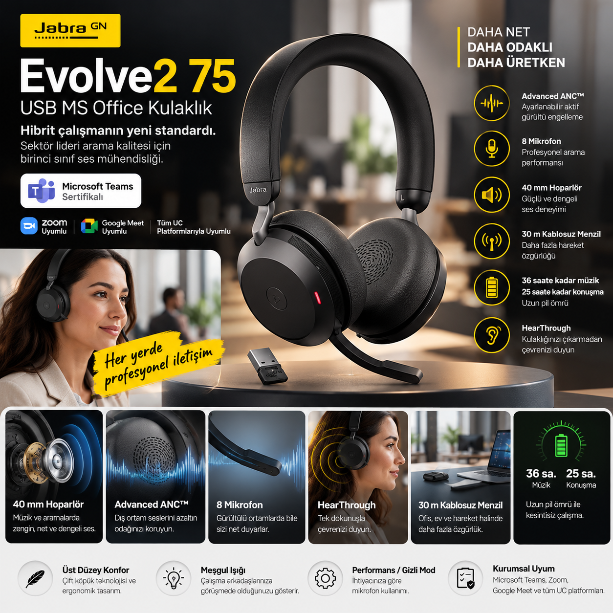 Jabra Evolve2 75 USB MS Office profesyonel kablosuz kulaklık