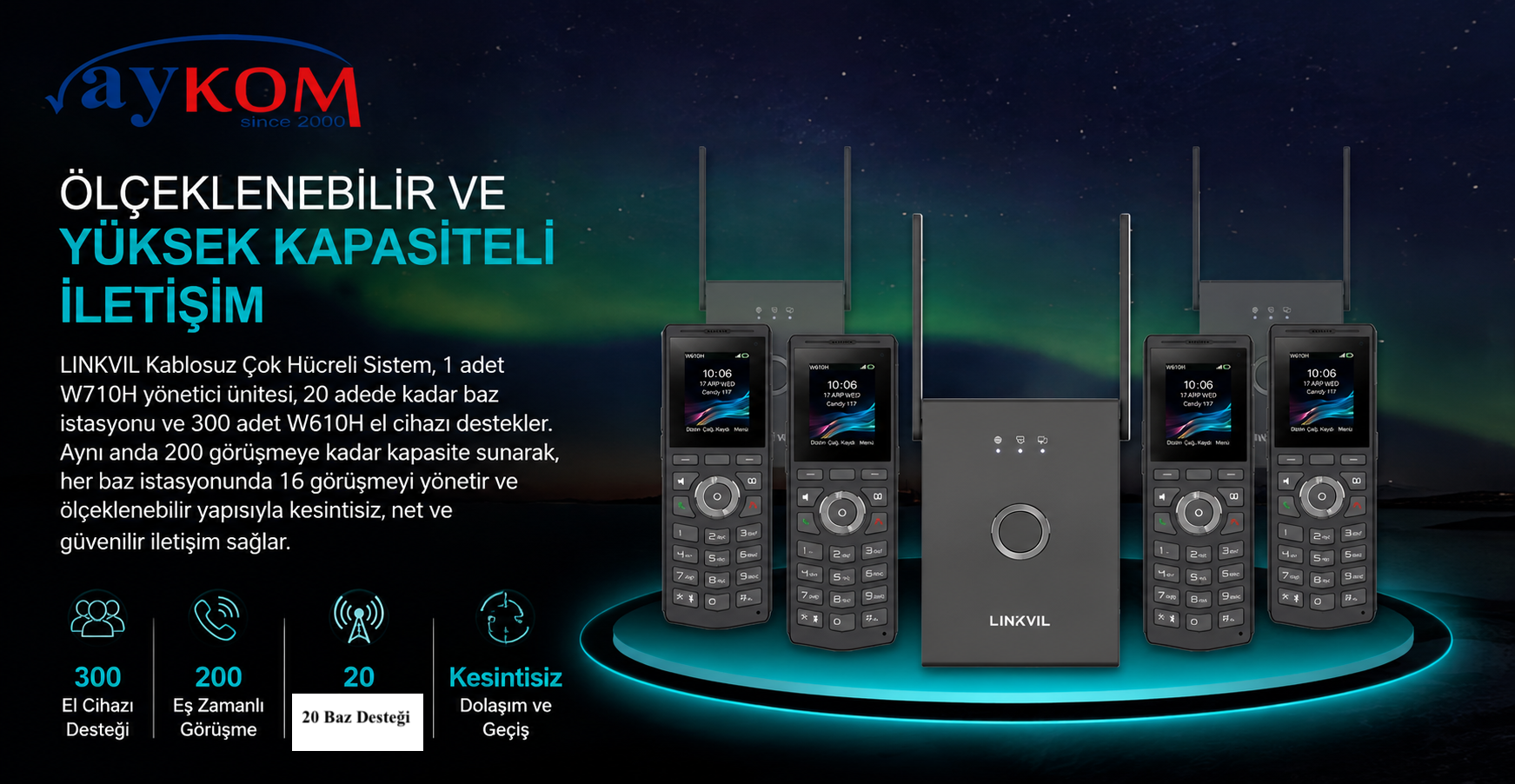 fanvil ip telefon sistemi