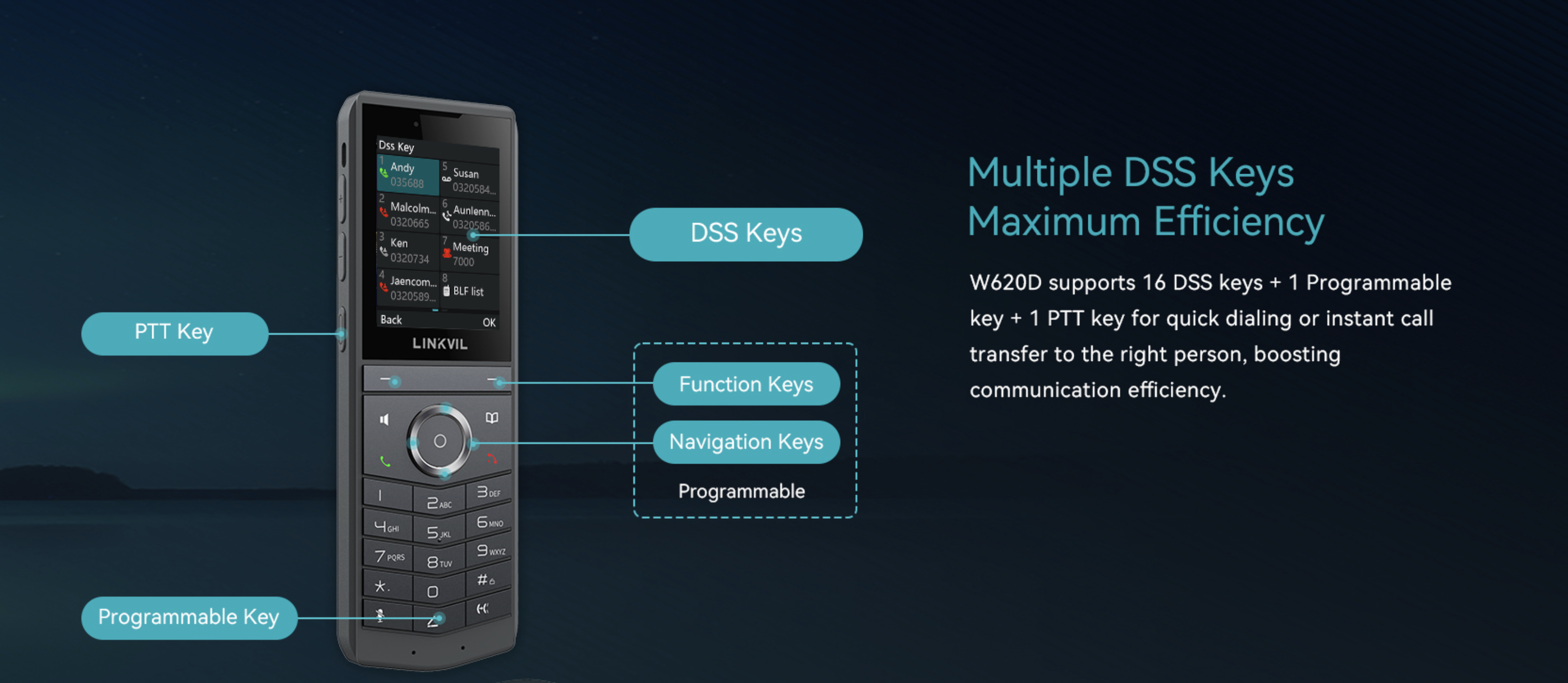 w620p ip dect fiyatları