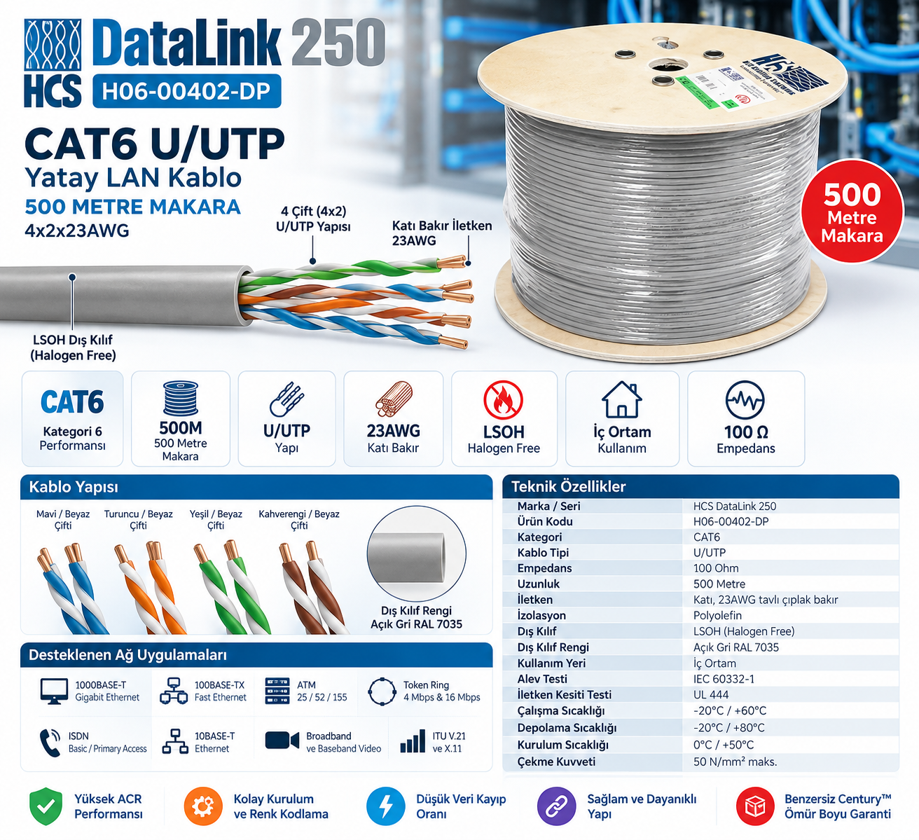 HCS H06-00402-DP DataLink 250 500 metre CAT6 U/UTP LSOH Halogen Free gri network kablosu