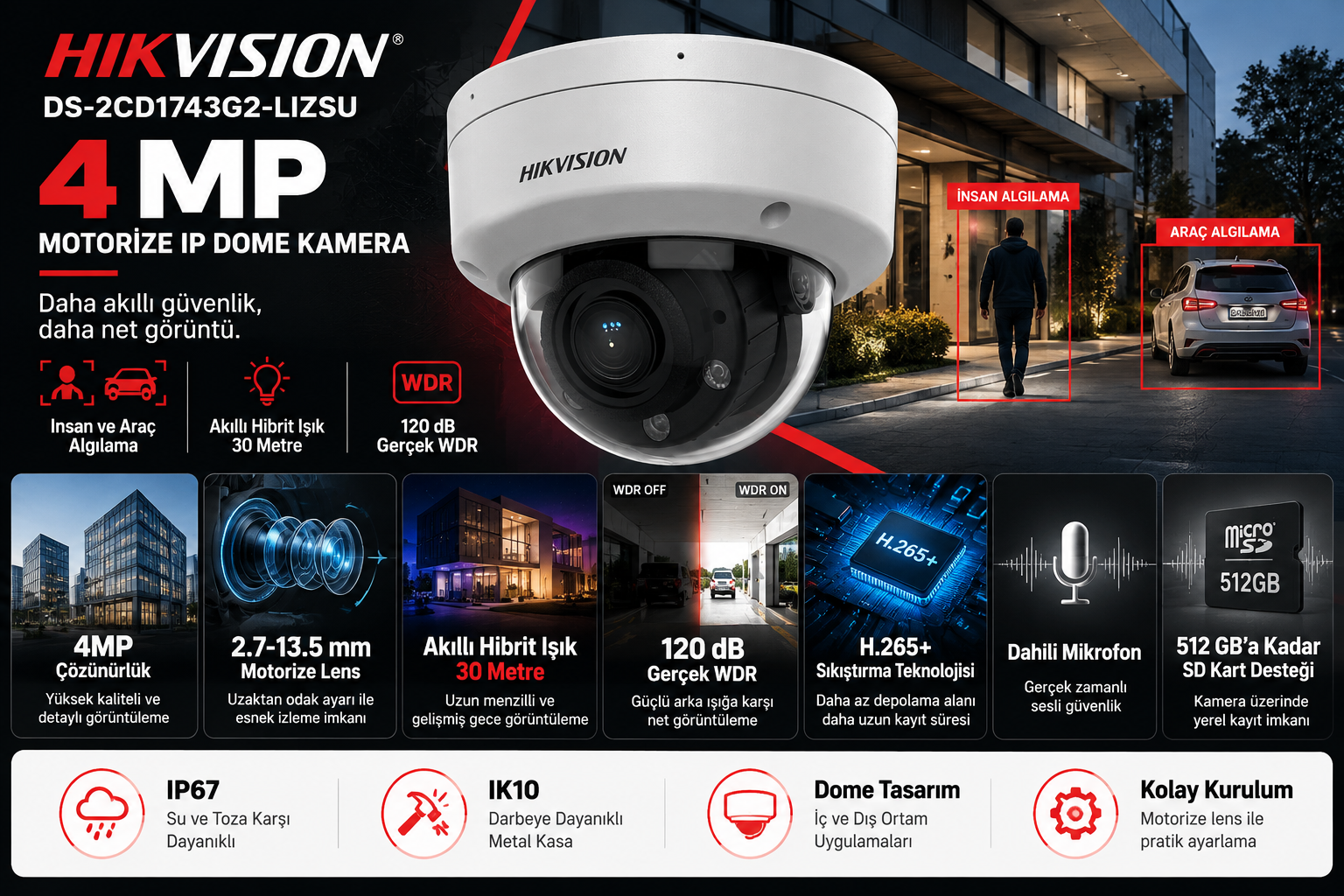 Hikvision DS-2CD1743G2-LIZSU 4MP 2.7-13.5mm motorize IP dome kamera