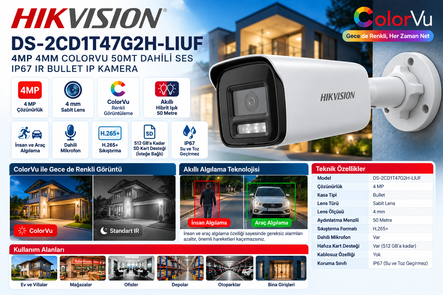 HIKVISION DS-2CD1T47G2H-LIUF 4MP 4mm ColorVu Smart Hybrid Light bullet IP kamera