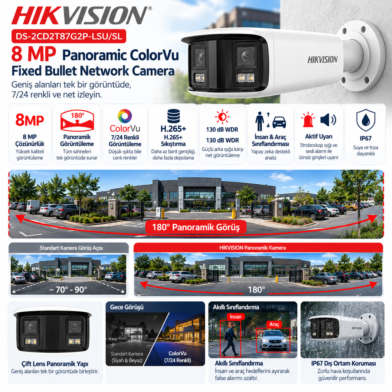 HIKVISION DS-2CD2T87G2P-LSU/SL 8MP panoramik ColorVu bullet IP kamera