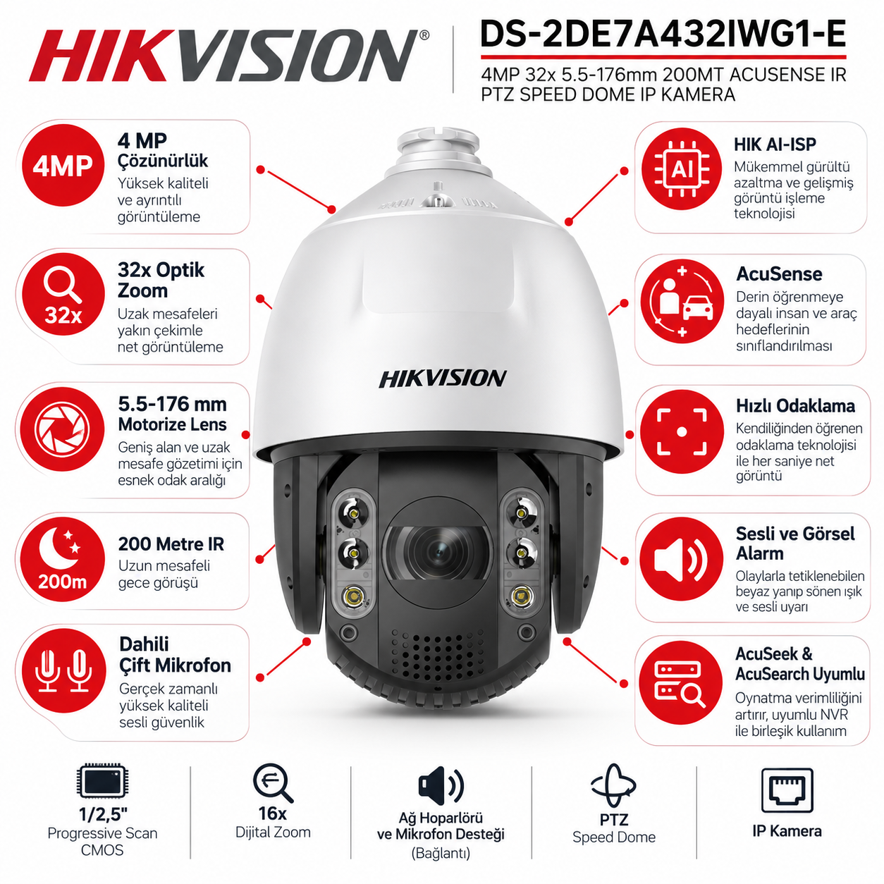HIKVISION DS-2DE7A432IWG1-E 4MP 32x optik zoom 200m IR AcuSense PTZ Speed Dome IP kamera