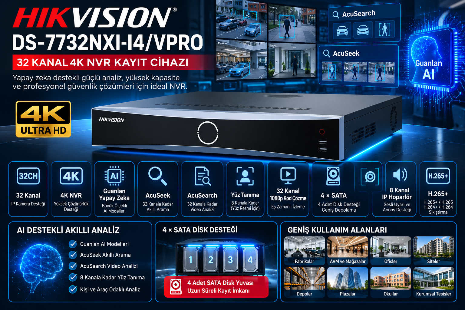 HIKVISION DS-7732NXI-I4/VPRO 32 kanal 4K yapay zeka NVR kayıt cihazı