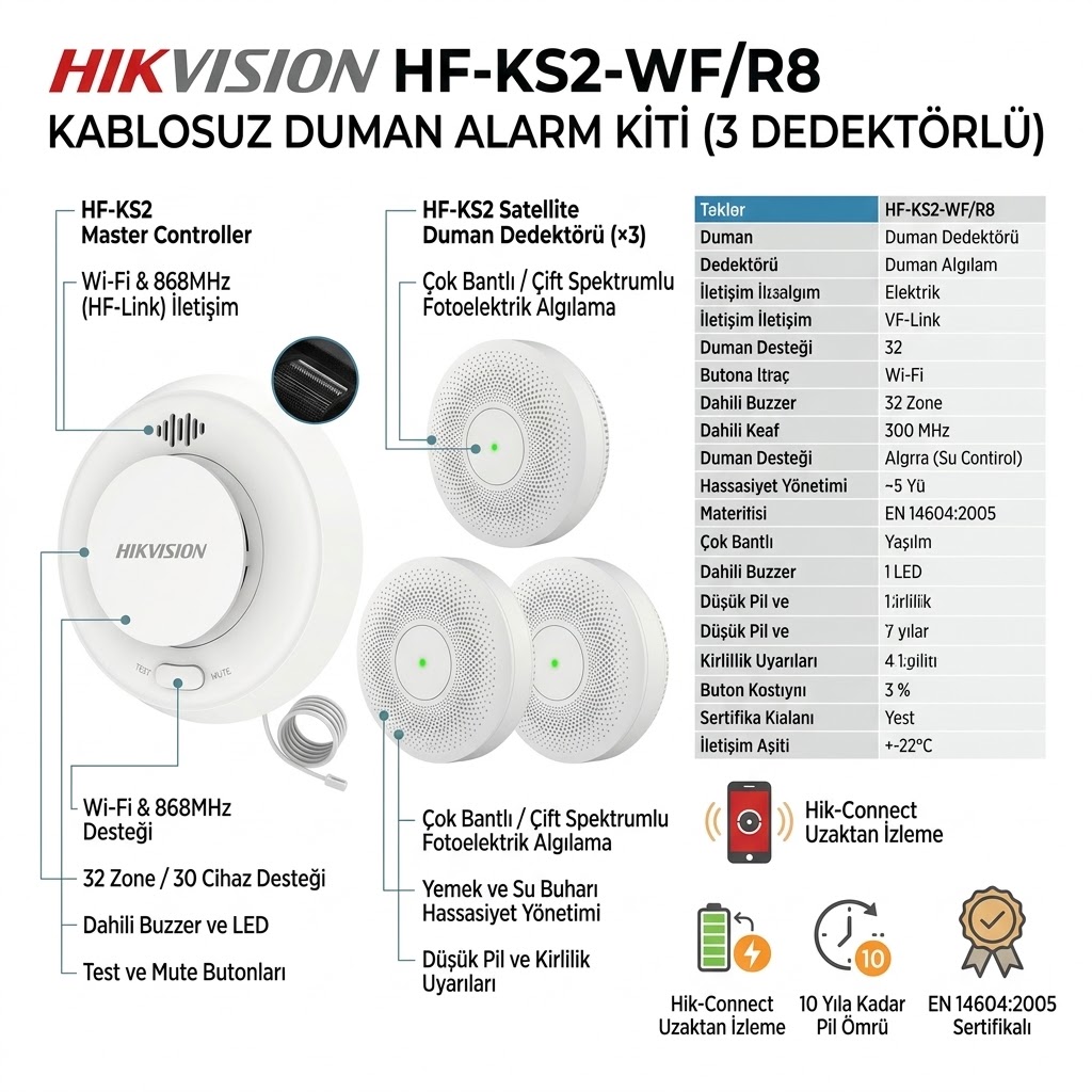 Hikvision HF-KS2-WF/R8 kablosuz 3 duman dedektörlü alarm kiti