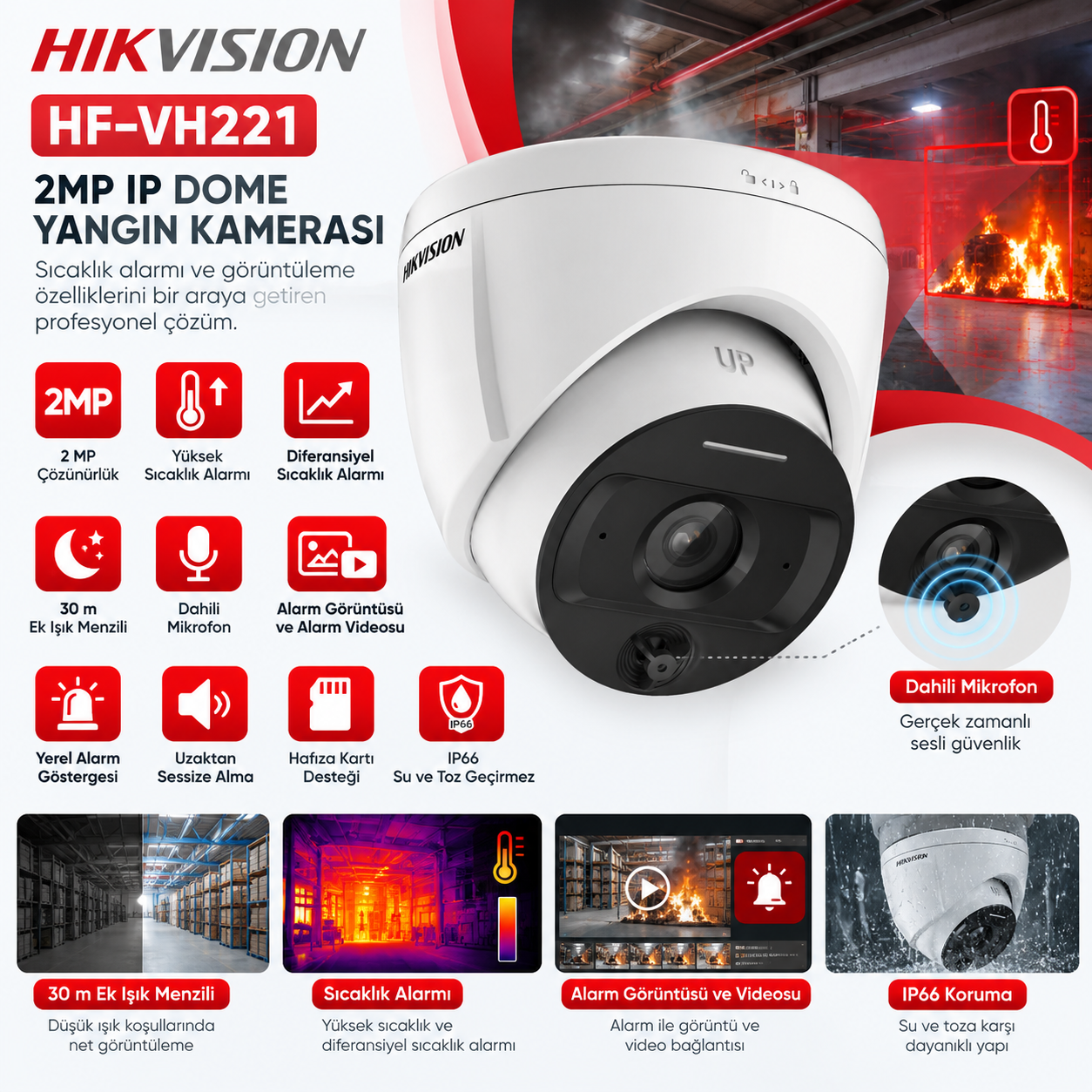 Hikvision HF-VH221 2MP 2.8mm IP66 dahili mikrofonlu IP dome yangın kamerası