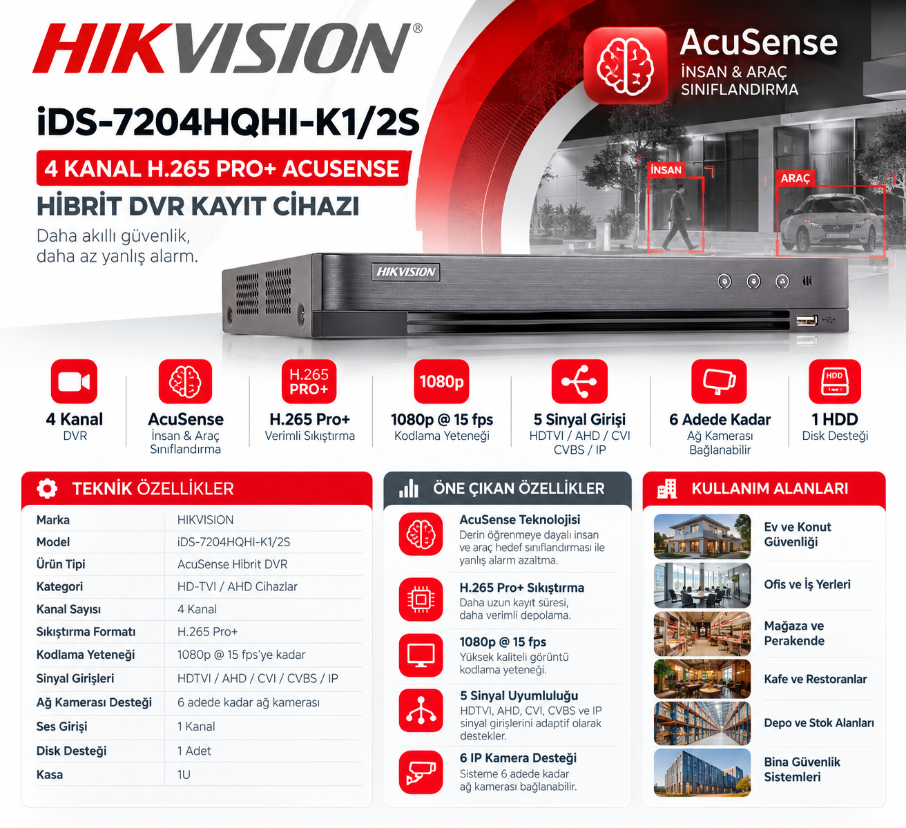 hikvision-ids-7204hqhi-k1-2s-acusense-dvr