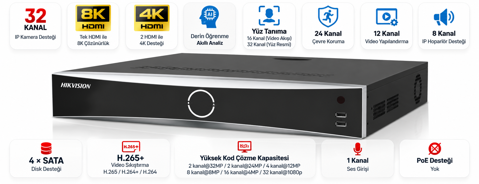 HIKVISION IDS-7732NXI-M4/X 32 kanal 8K yapay zeka NVR kayıt cihazı