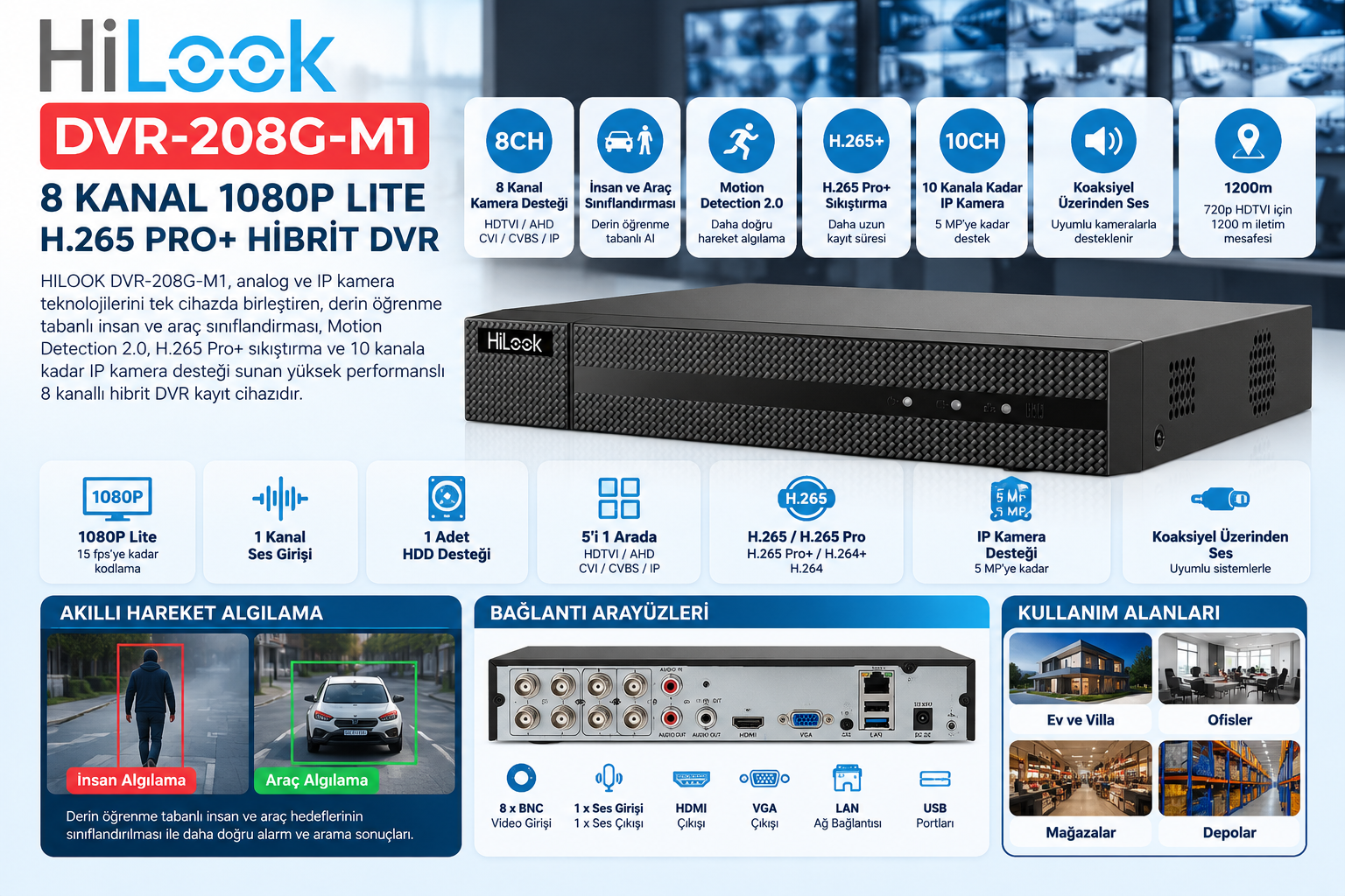 HILOOK DVR-208G-M1 8 kanal 1080P Lite H.265 Pro+ hibrit DVR kayıt cihazı