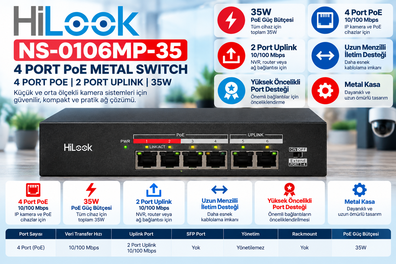 HiLook NS-0106MP-35 4 port PoE 2 uplink 35W metal switch
