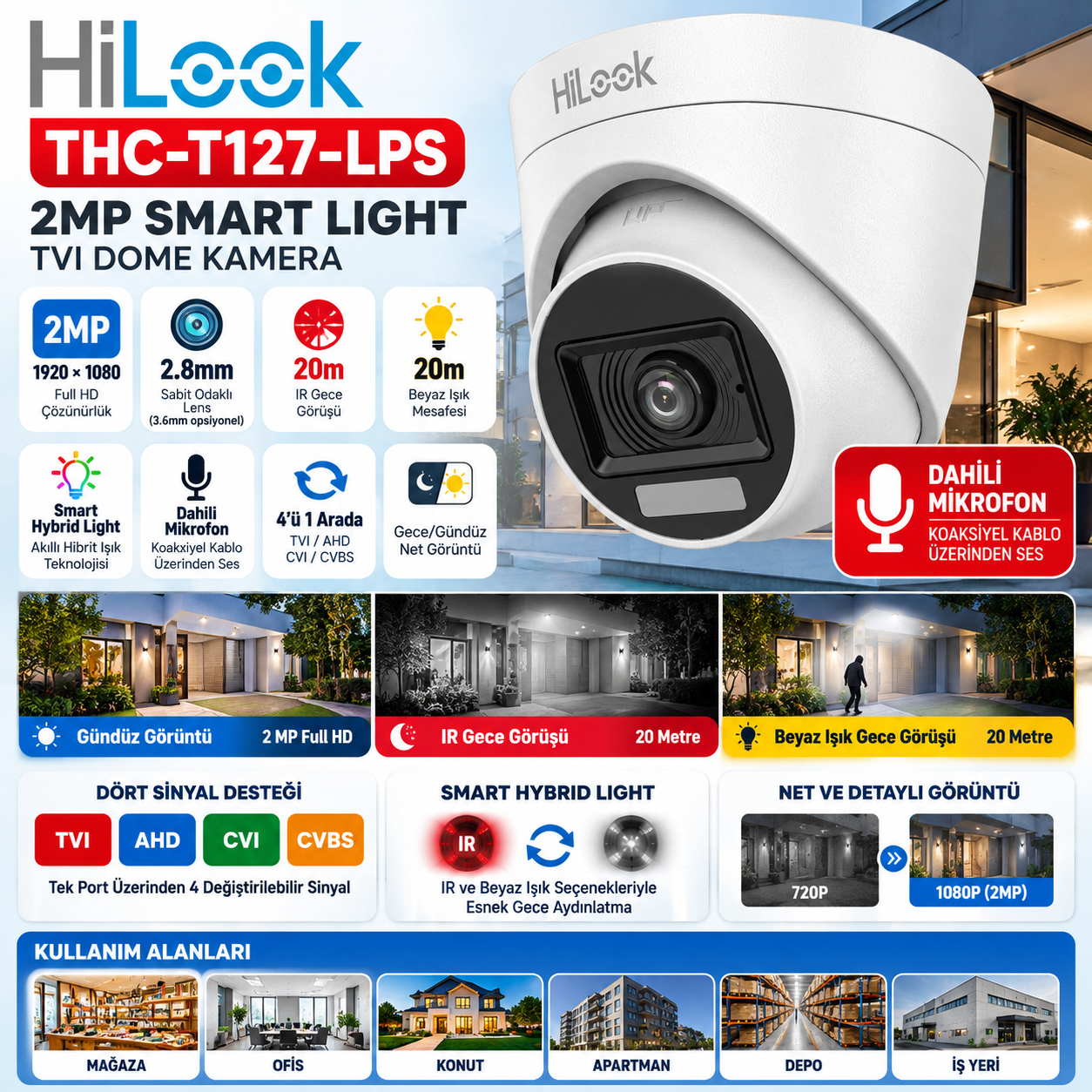 HILOOK THC-T127-LPS 2MP 2.8mm Smart Light dahili mikrofonlu TVI dome kamera