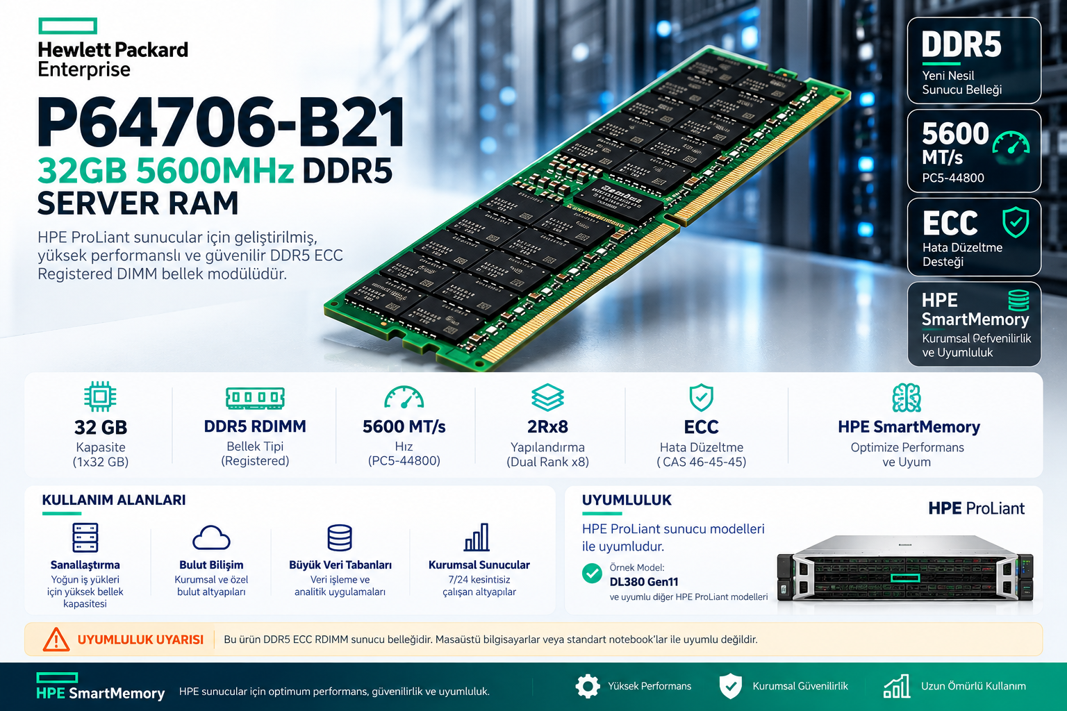 HP P64706-B21 32GB 5600MHz DDR5 ECC RDIMM Server RAM