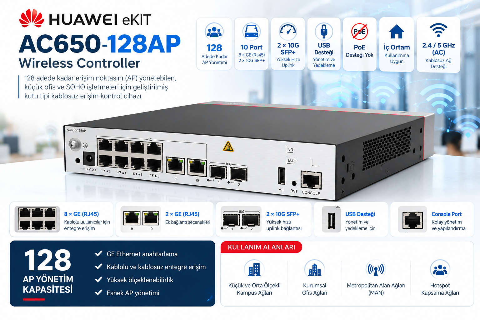 HUAWEI eKIT AC650-128AP 10 Port 2x10G SFP+ Wireless Controller