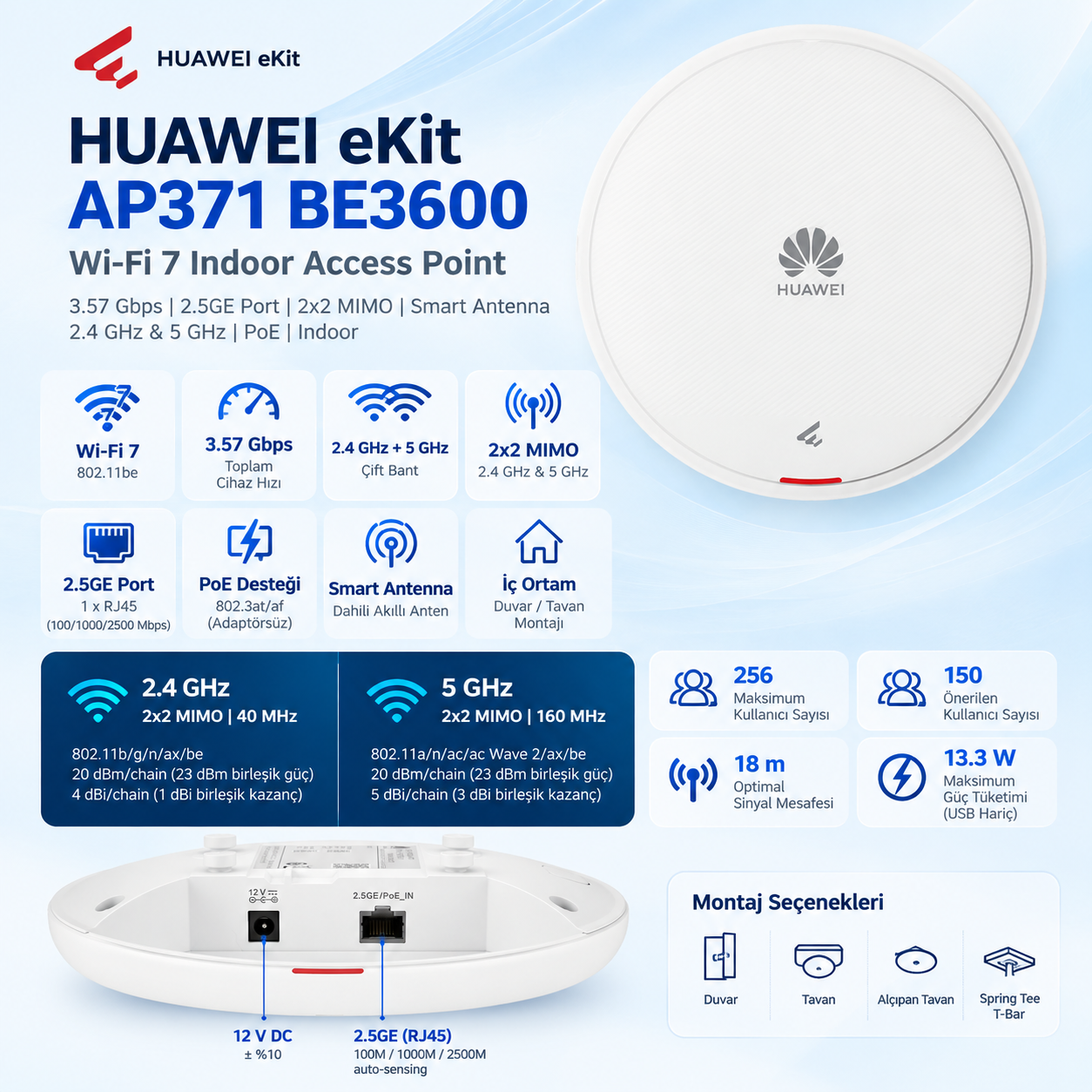 HUAWEI eKIT AP371 BE3600 Wi-Fi 7 2x2 MIMO 2.5GE PoE indoor access point