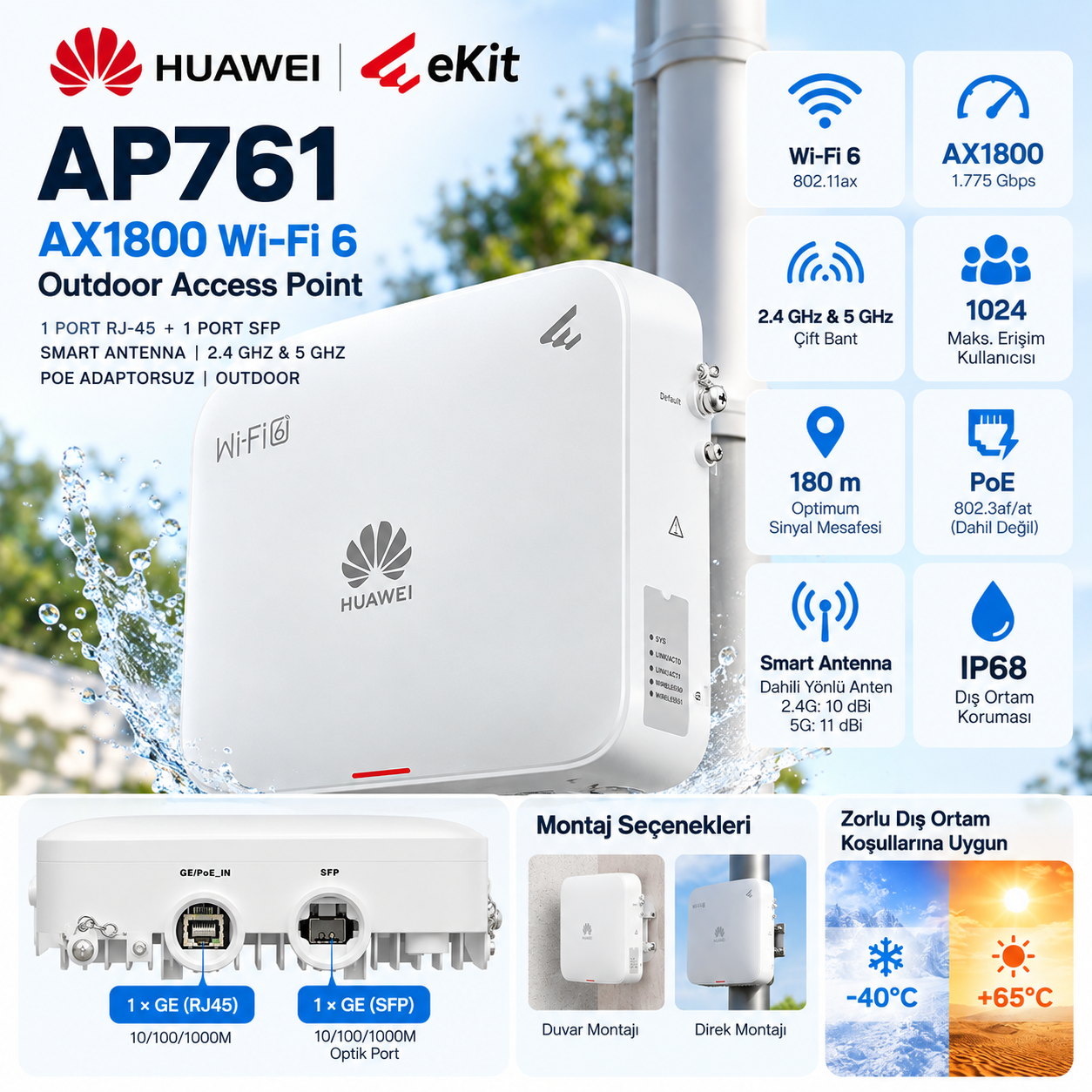 HUAWEI eKit AP761 AX1800 Wi-Fi 6 IP68 PoE SFP Outdoor Access Point