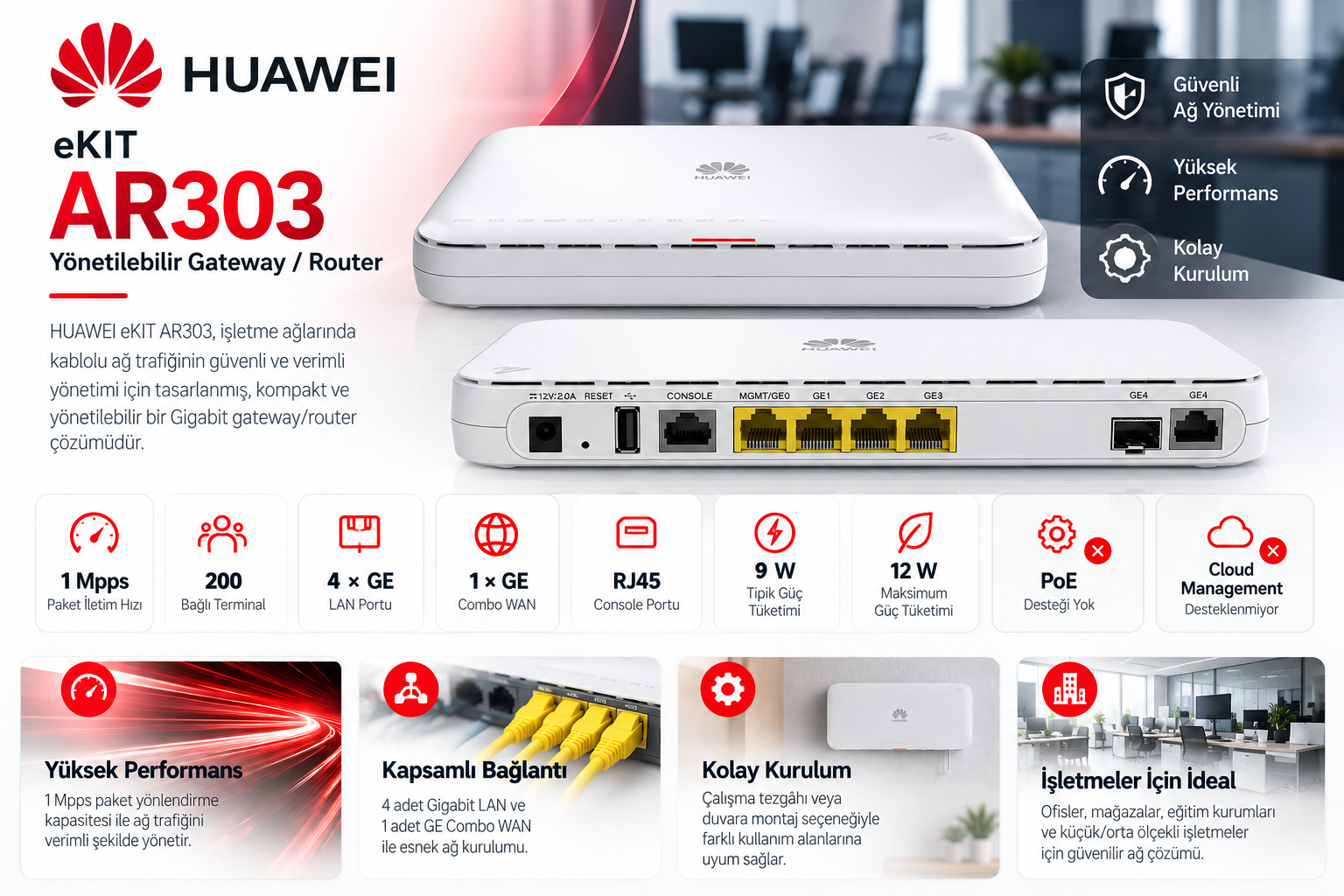 HUAWEI eKIT AR303 4 port Gigabit yönetilebilir Gateway Router