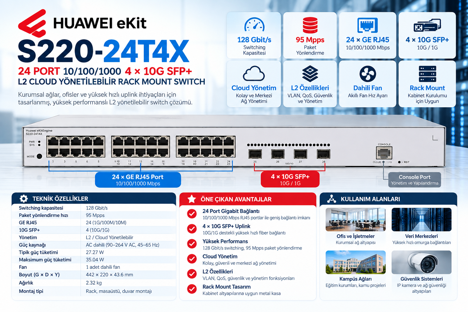 HUAWEI eKit S220-24T4X 24 port Gigabit, 4x10G SFP+ L2 cloud yönetilebilir rack mount switch