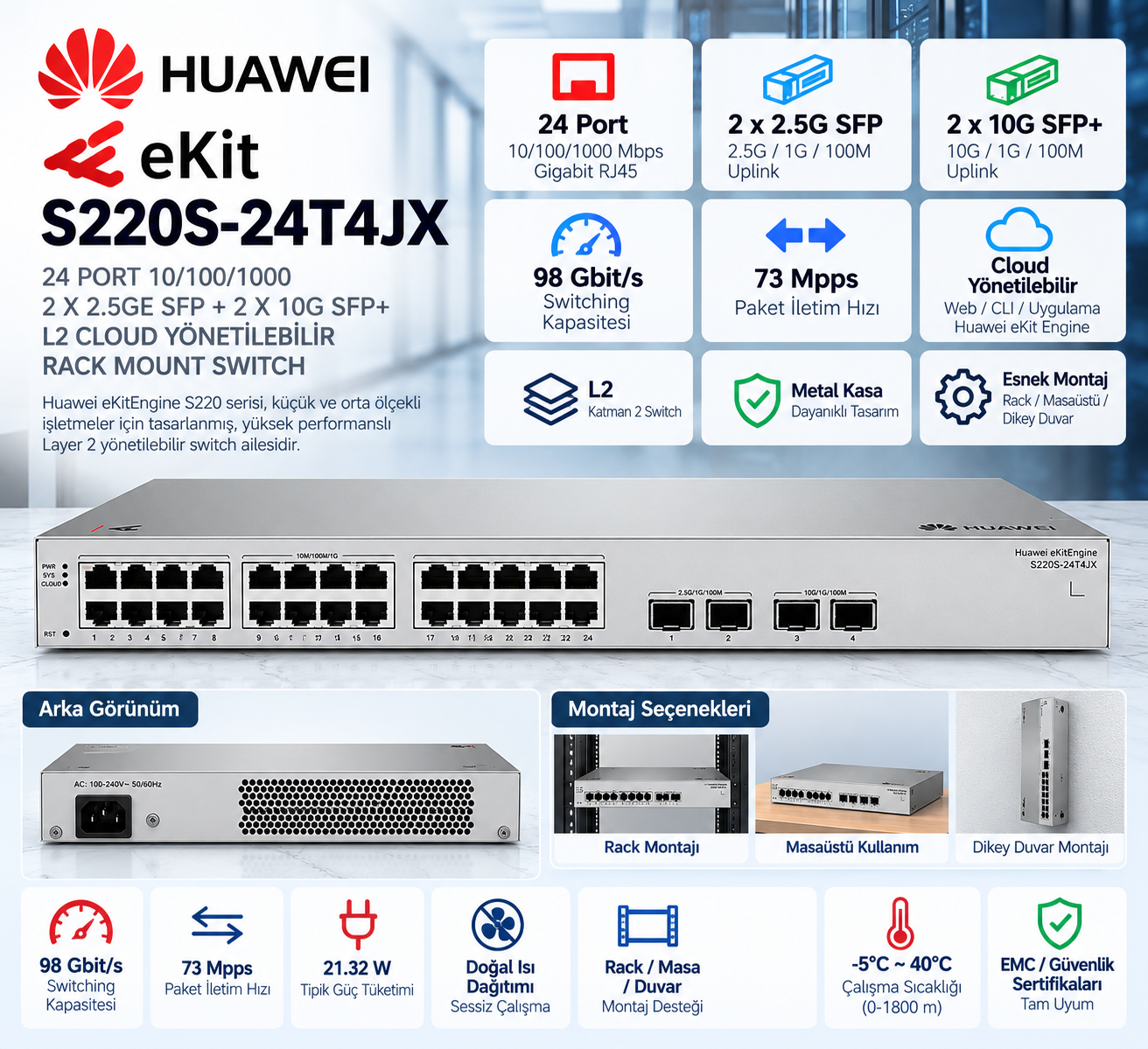 HUAWEI eKIT S220S-24T4JX 24 PORT