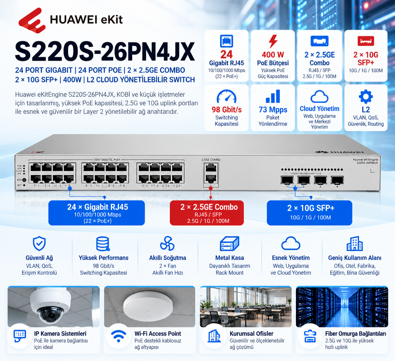 HUAWEI eKIT S220S-26PN4JX 24 port Gigabit 400W PoE 2.5GE Combo 10G SFP+ yönetilebilir switch