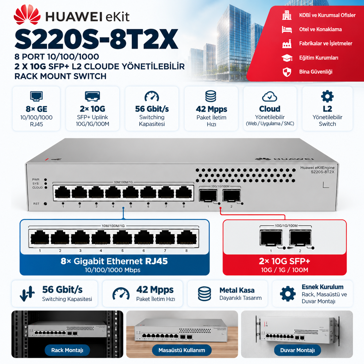 HUAWEI eKIT S220S-8T2X 8 port Gigabit 2x 10G SFP+ yönetilebilir switch