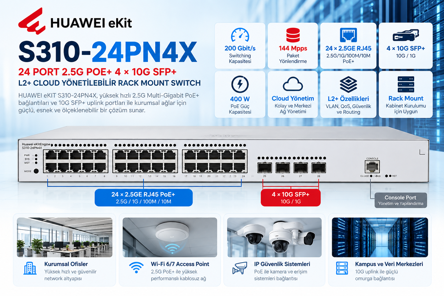 huawei-ekit-s310-24pn4x-24-port-2-5g-poe-10g-sfp-switch