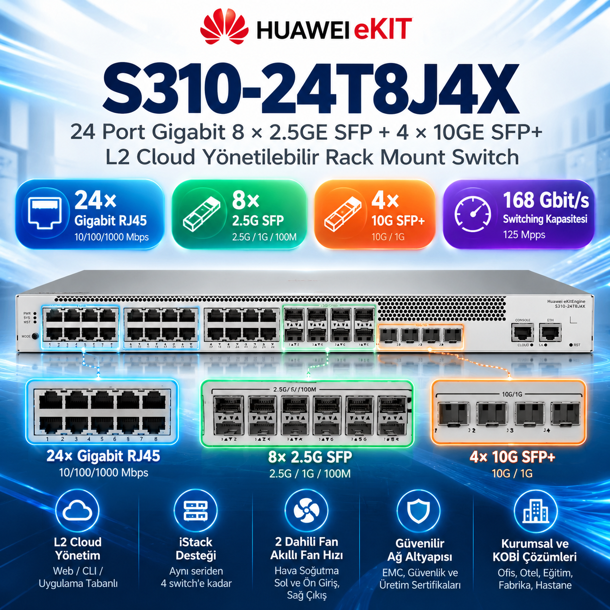 Huawei eKIT S310-24T8J4X 24 Port Gigabit 8x 2.5G SFP 4x 10G SFP+ Yönetilebilir Switch