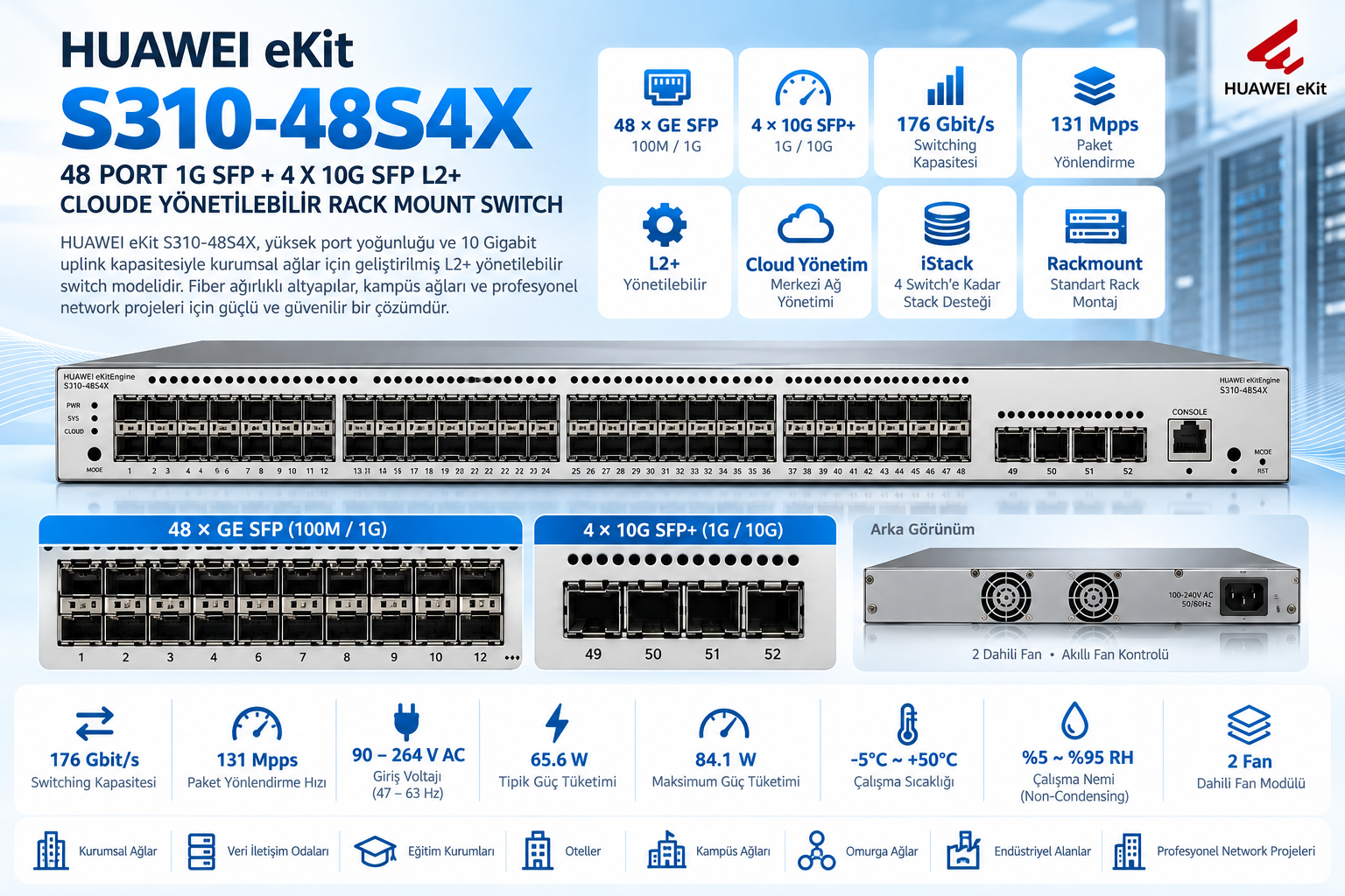 huawei-ekit-s310-48s4x-48-port-sfp-10g-switch