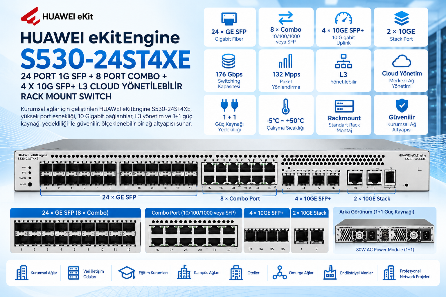 HUAWEI eKIT S530-24ST4XE 24 GE SFP 8 Combo 4x10G SFP+ L3 yönetilebilir fiber switch