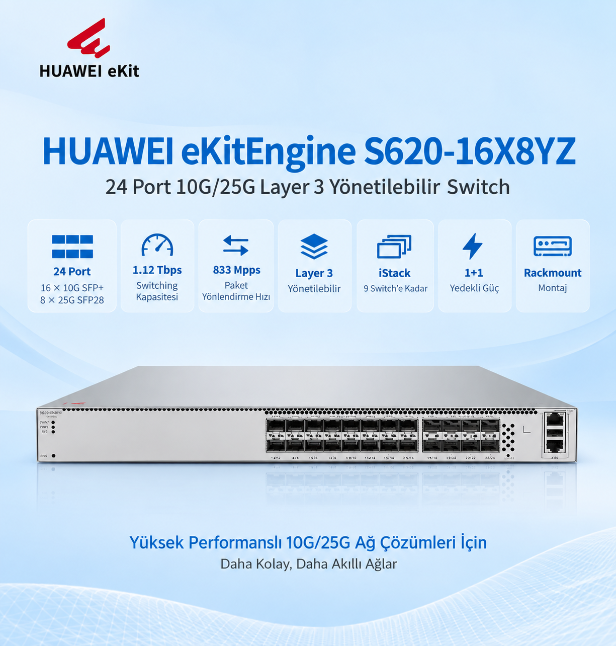 HUAWEI eKIT S620-16X8YZ 16 port 10G SFP+ 8 port 25G SFP28 Layer 3 yönetilebilir switch