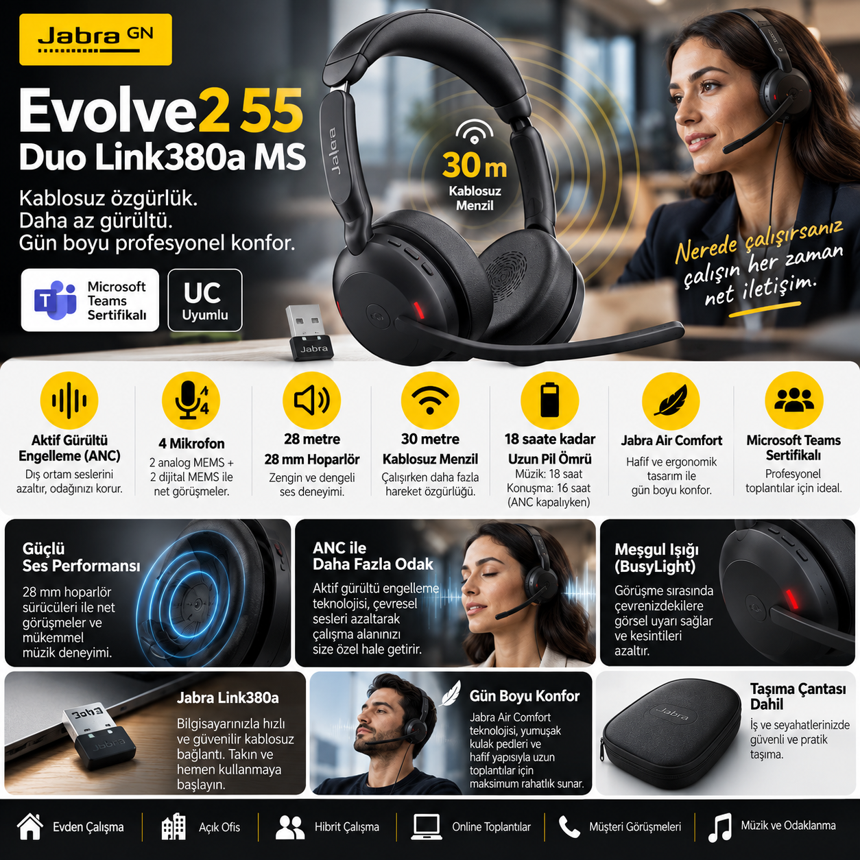 Jabra Evolve2 55 Duo Link380a MS ANC kablosuz kulaklık